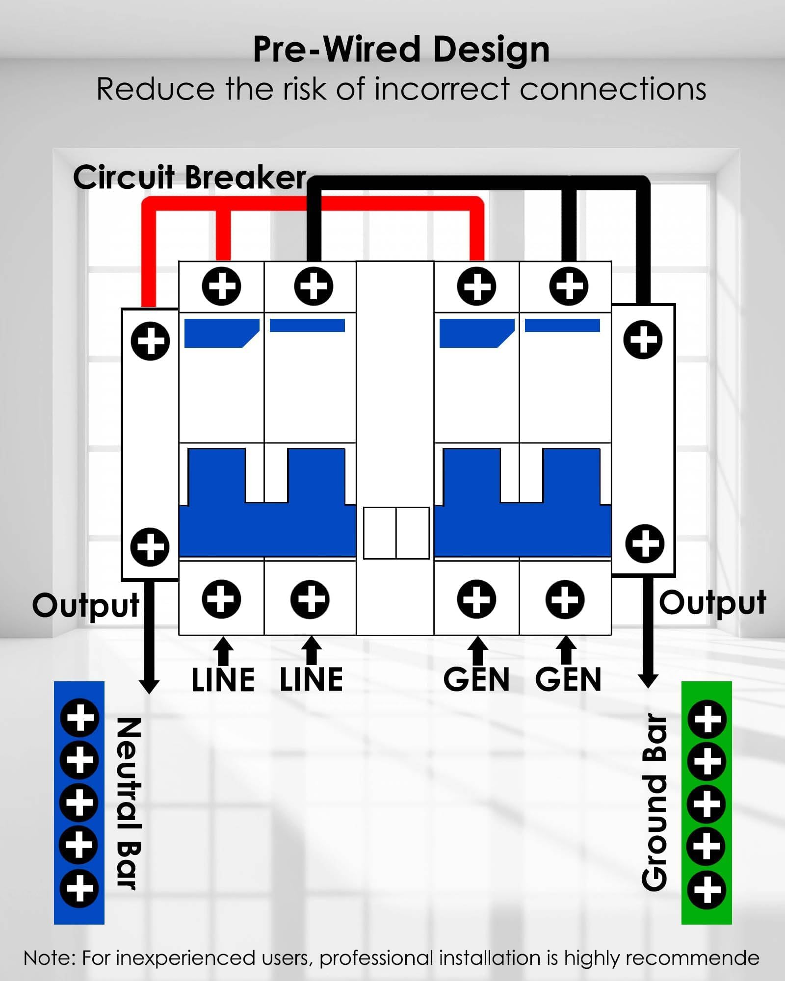 BOQNZN panel next to tools for scale showing compact footprint and ease of electrician installation