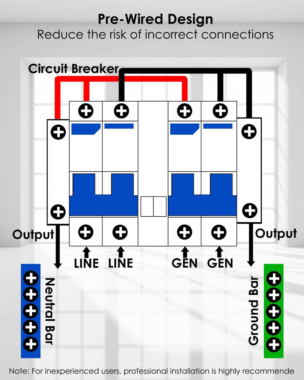 BOQNZN panel next to tools for scale showing compact footprint and ease of electrician installation