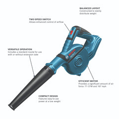Bosch GBL18V-71N nozzle detail highlighting airflow control benefit