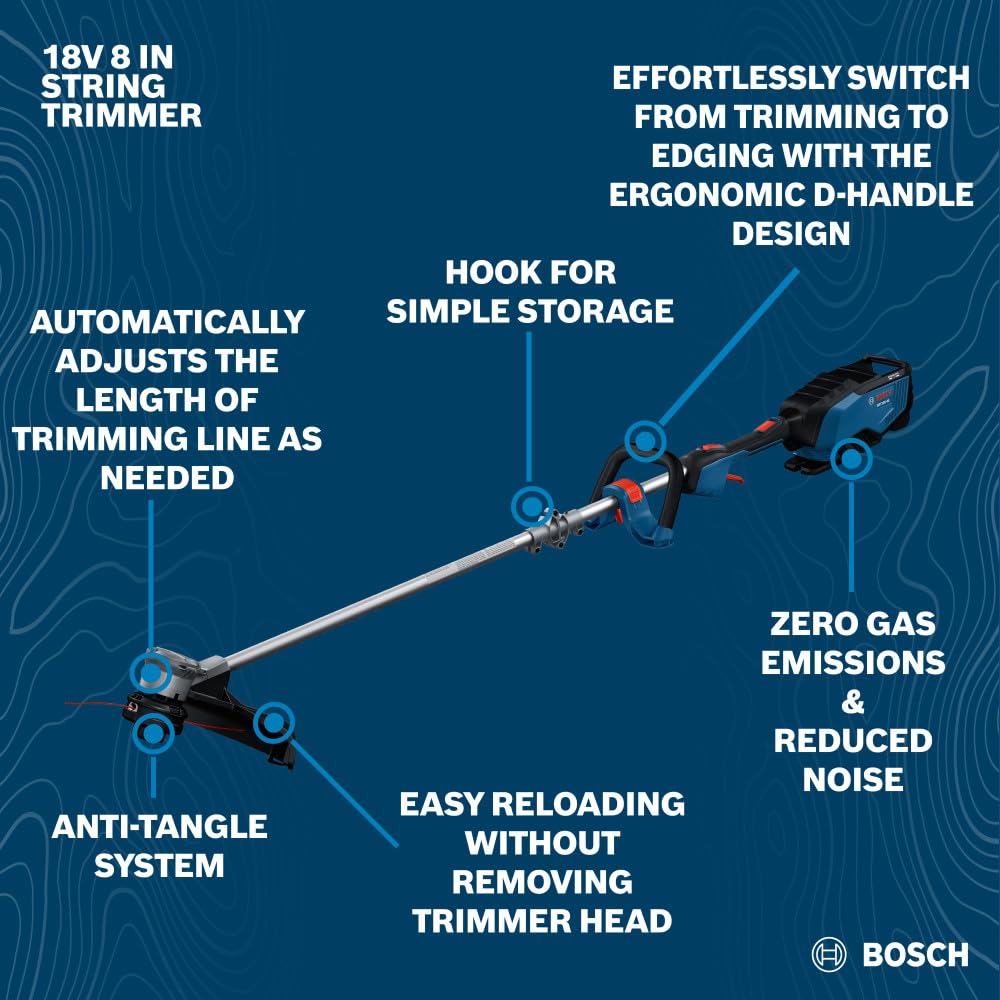 Bosch close-up of Pro-Tap spool and anti-tangle head for fast line changes