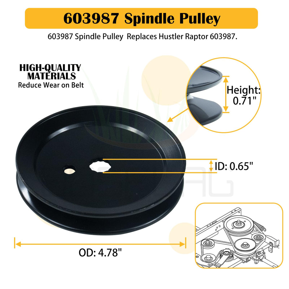 BOSFLAG pulley detail with dimensions for accurate fit and stable rotation