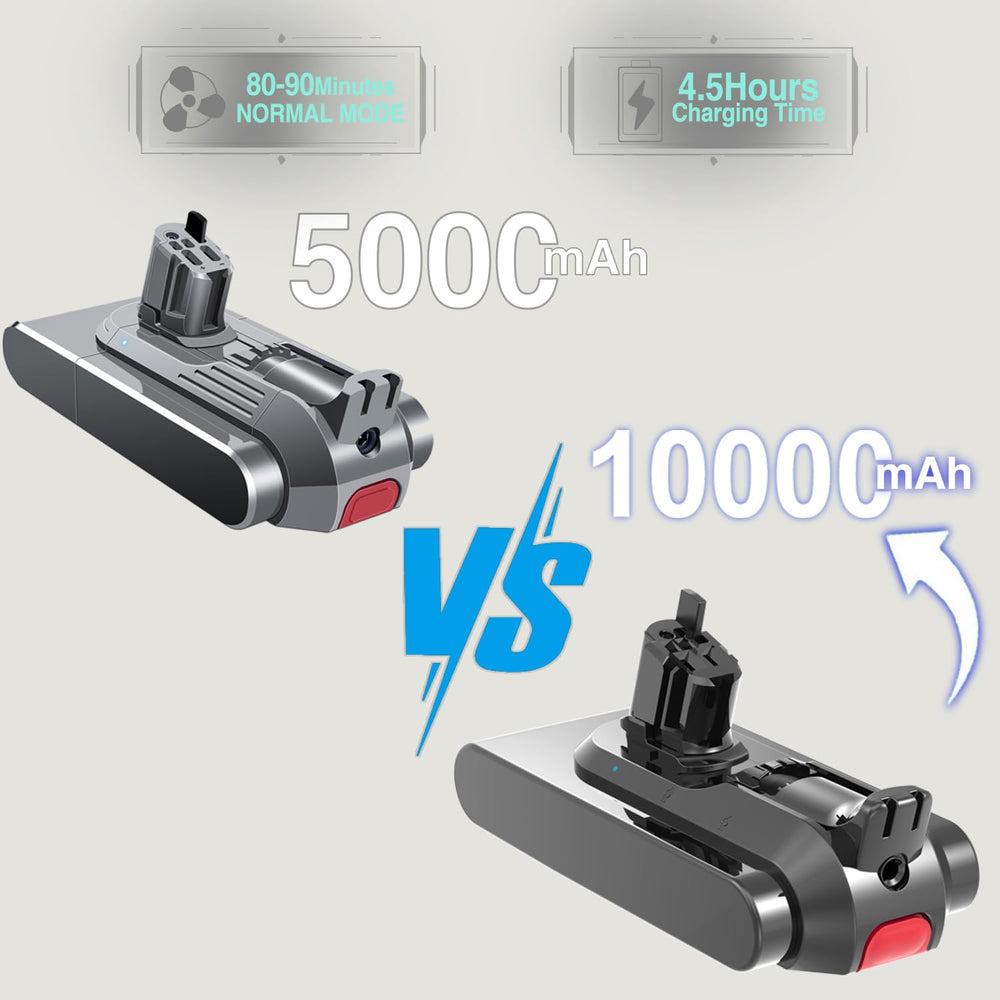 BOTKK battery next to ruler showing compact dimensions for space-efficient storage