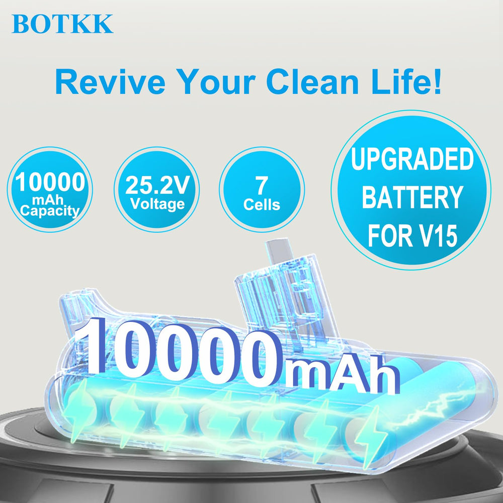 BOTKK top label close-up showing model info and safety certifications for confident use