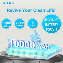 BOTKK top label close-up showing model info and safety certifications for confident use