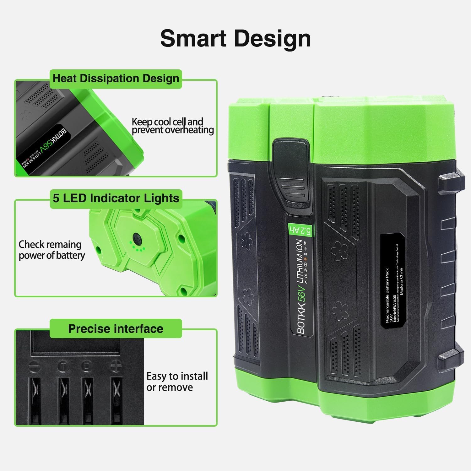 BOTKK 5-LED indicator and button closeup showing easy charge-level checks