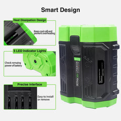BOTKK 5-LED indicator and button closeup showing easy charge-level checks