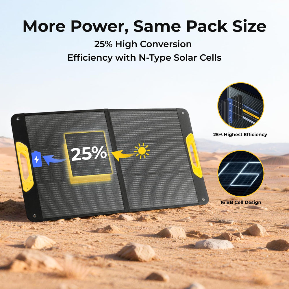 BougeRV unfolded 100W solar panel full spread capturing high-efficiency N-type cells benefit
