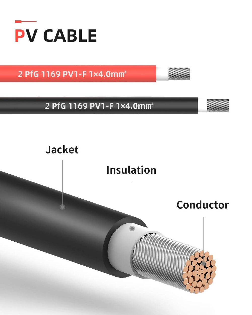 BougeRV cable routed across an RV rooftop demonstrating outdoor use and reliable connectivity