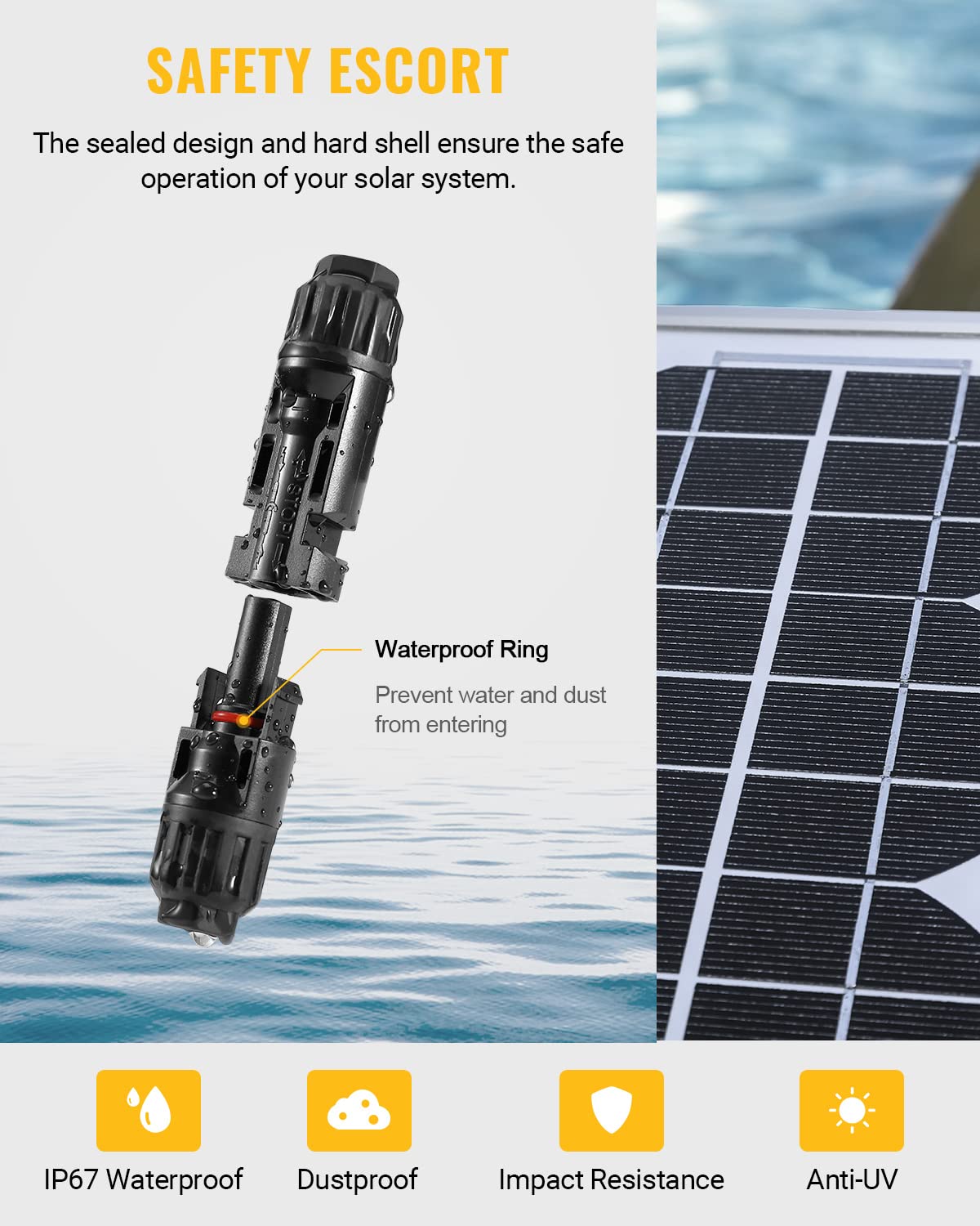 BougeRV connector installed on solar panel cable demonstrating field use benefit