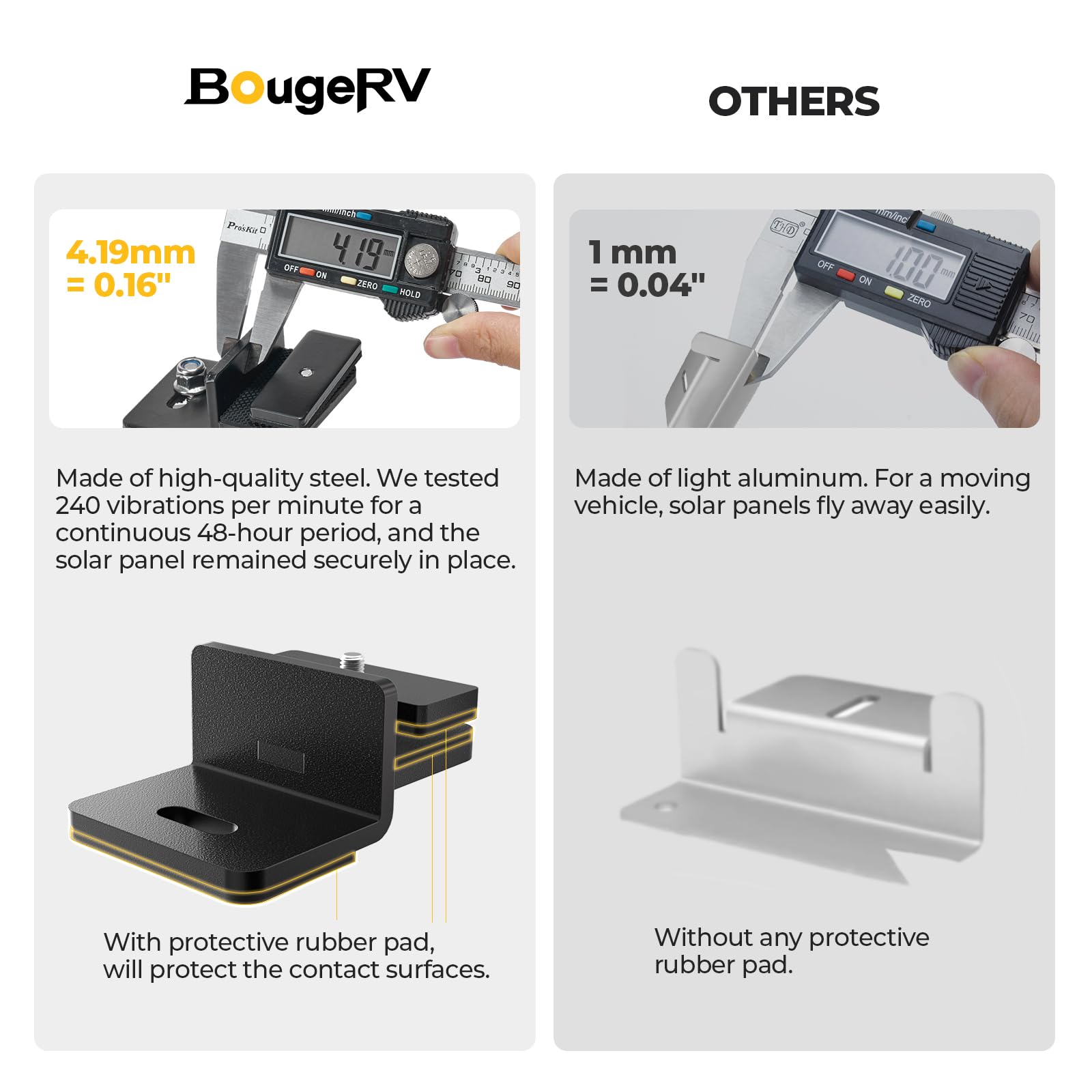 BougeRV crab mount undergoing vibration test showing durable design and road stability