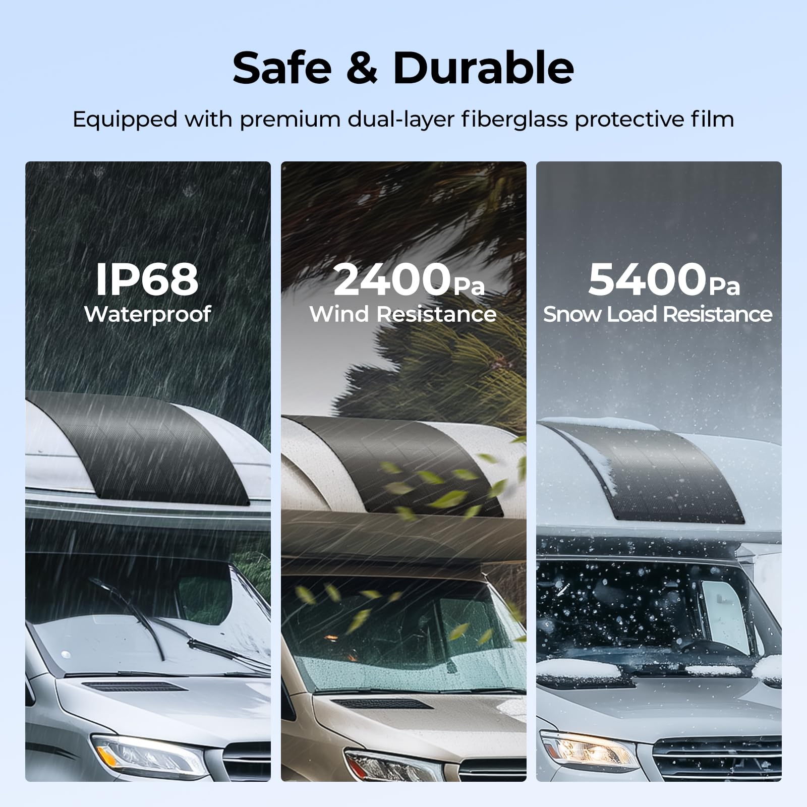 BougeRV panel in camping setup powering gear, ideal for outdoor trips and backups