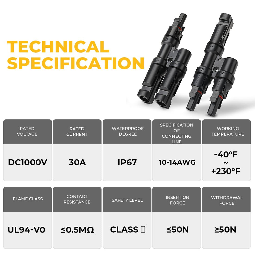 BougeRV connectors installed on RV rooftop for durable outdoor performance