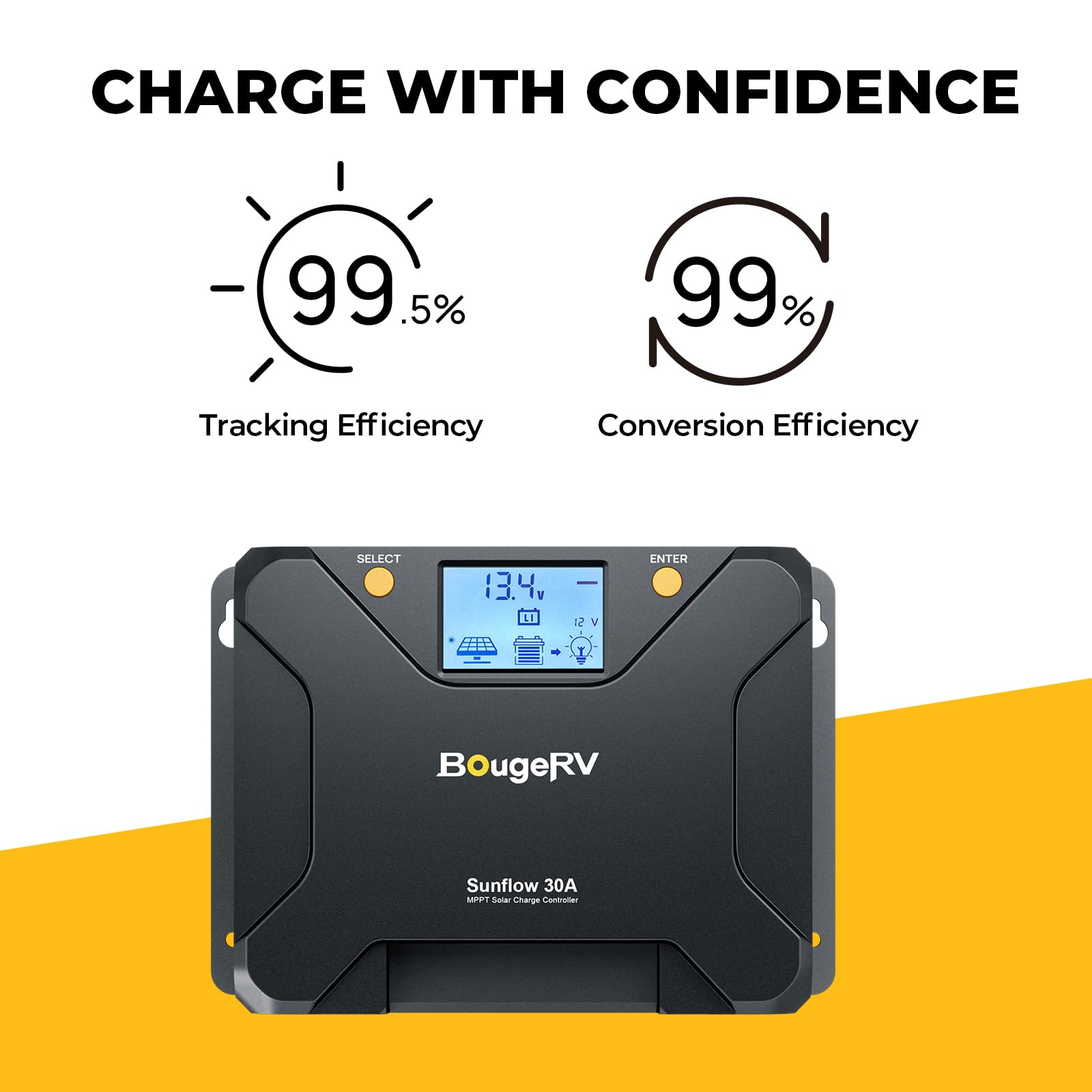 BougeRV Sunflow app control on smartphone showing live battery and panel data