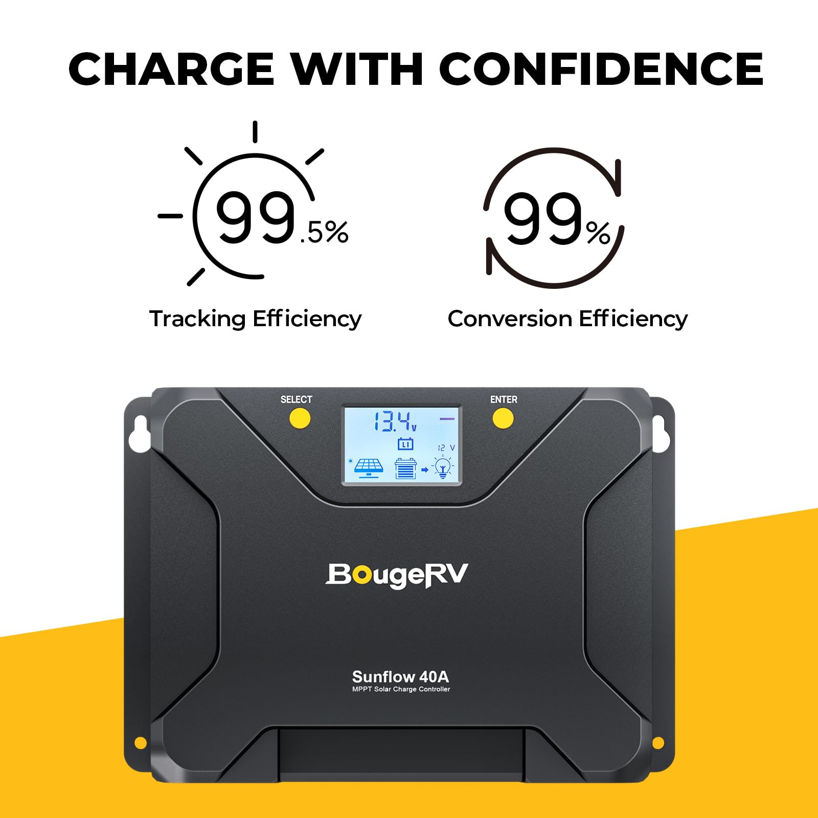 BougeRV Sunflow beside a battery and inverter showing size and system scale