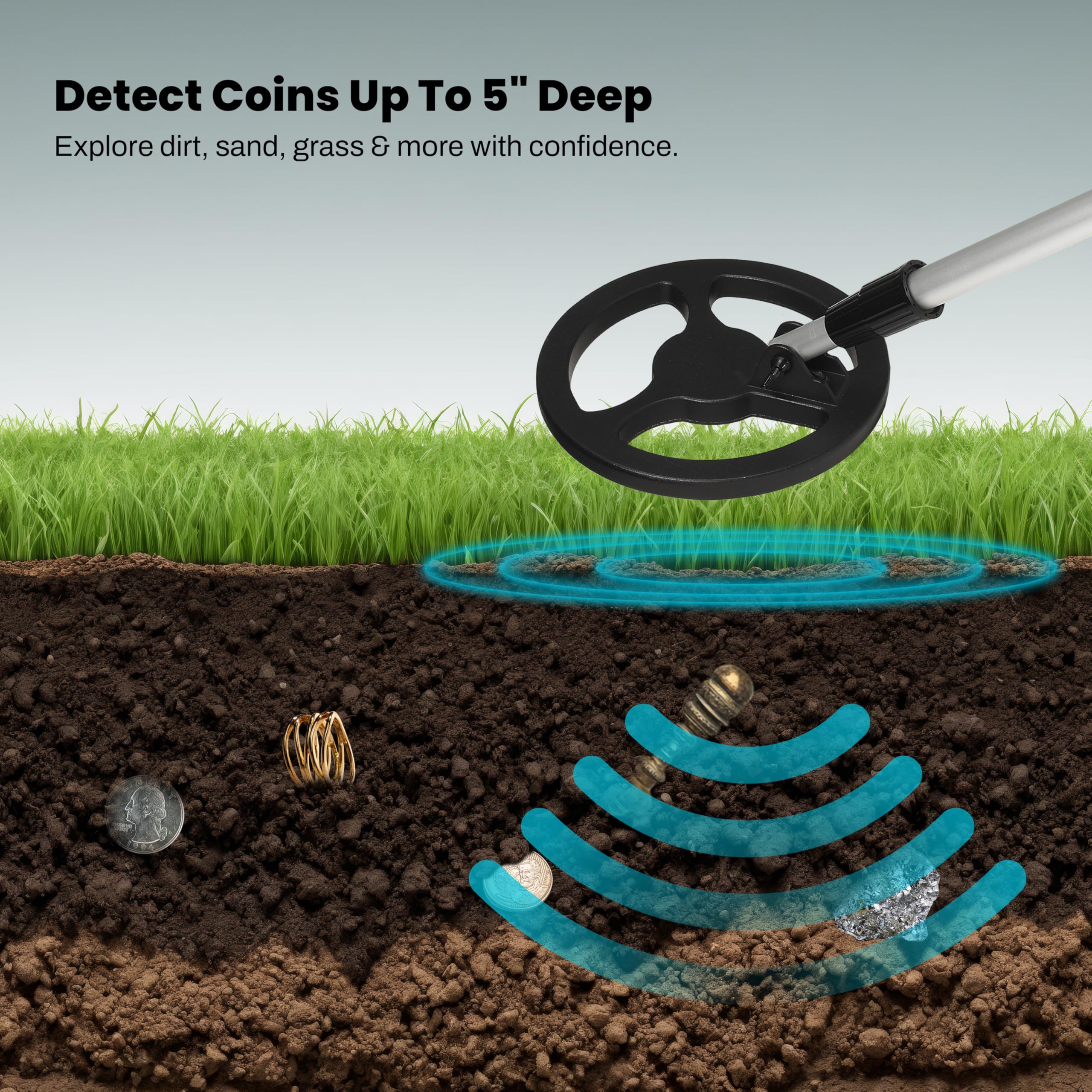 Bounty Hunter detalle de la bobina impermeable que mejora búsquedas en agua