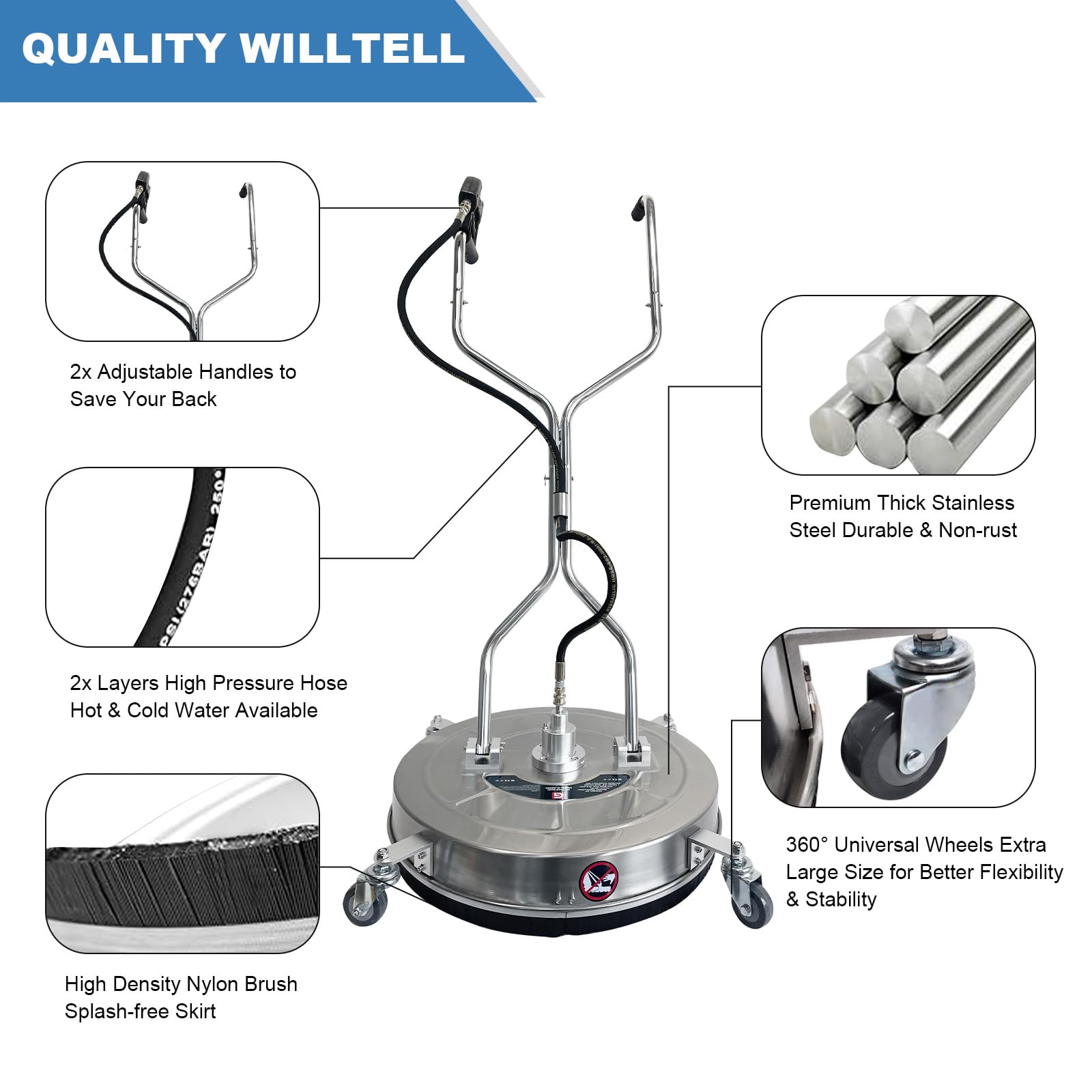 BouPower stainless-steel housing close-up highlighting rust resistance and durability