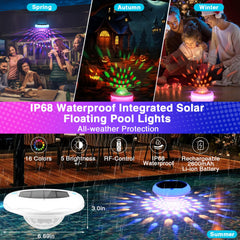 BOXPSII close-up of 16 LED array and lens for stronger even illumination