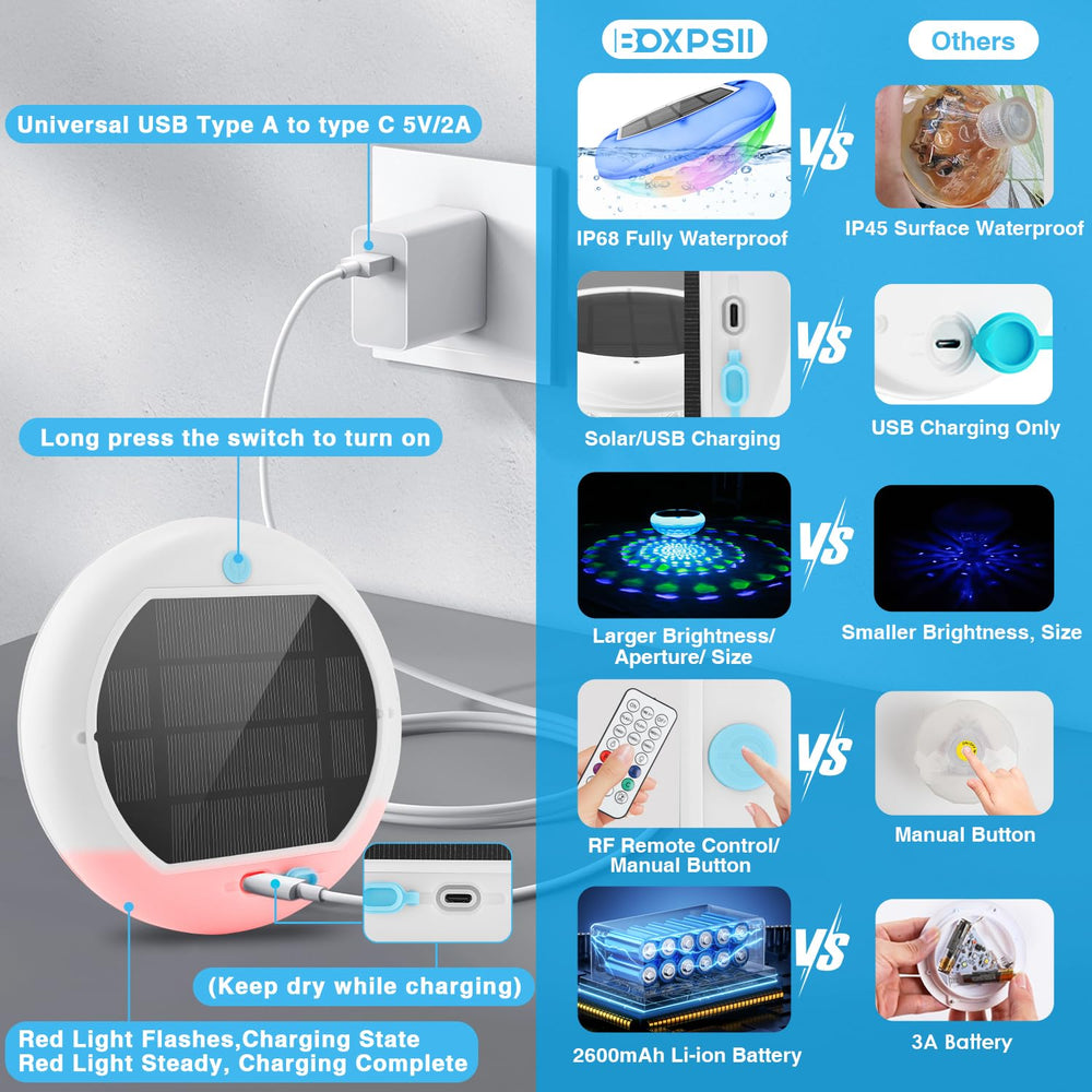 BOXPSII remote control with buttons visible, enables easy color and timer adjustments