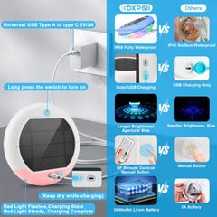 BOXPSII remote control with buttons visible, enables easy color and timer adjustments