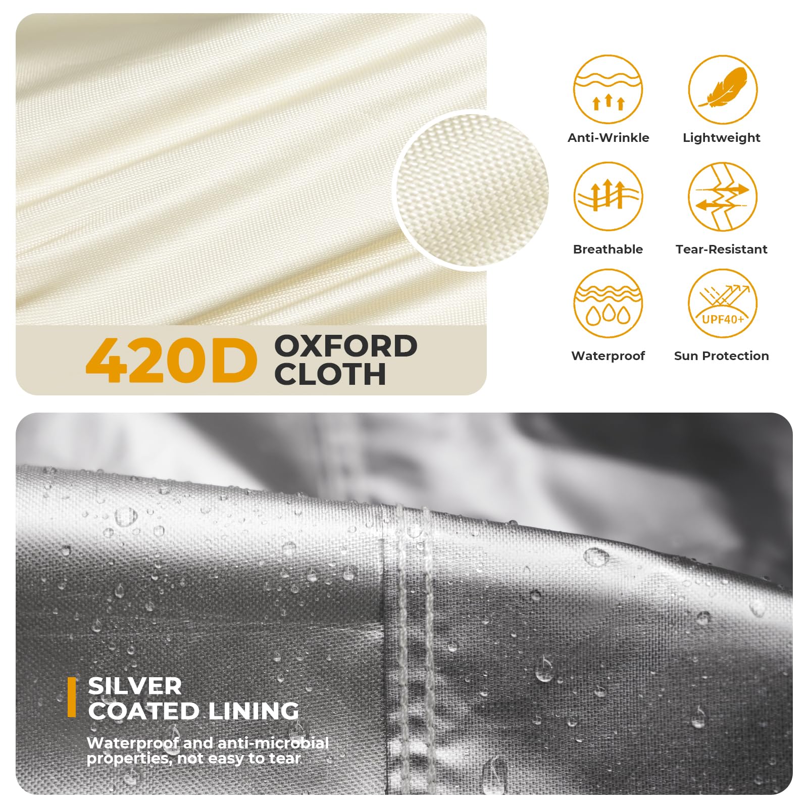boyspringg fabric close-up of 420D texture for long-lasting durability