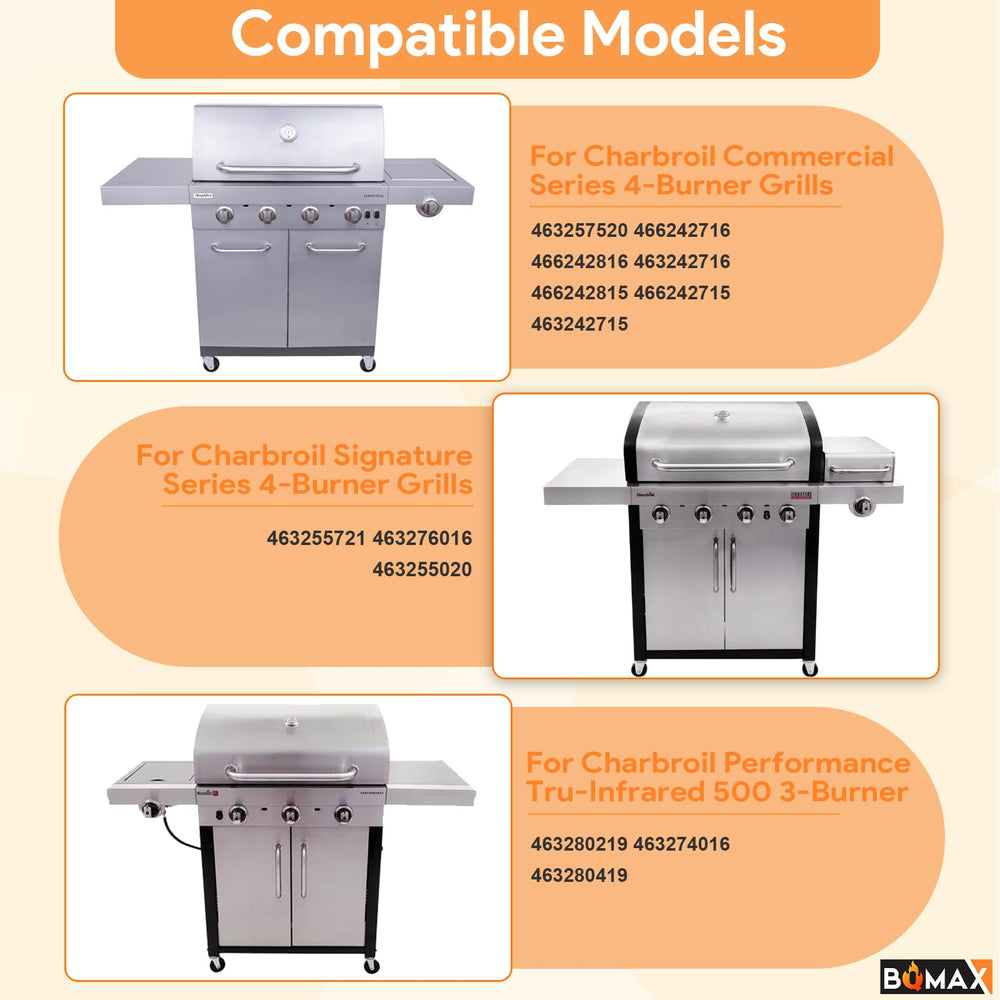 BQMAX cast-iron grate close-up showing texture and searing benefit for better grill marks