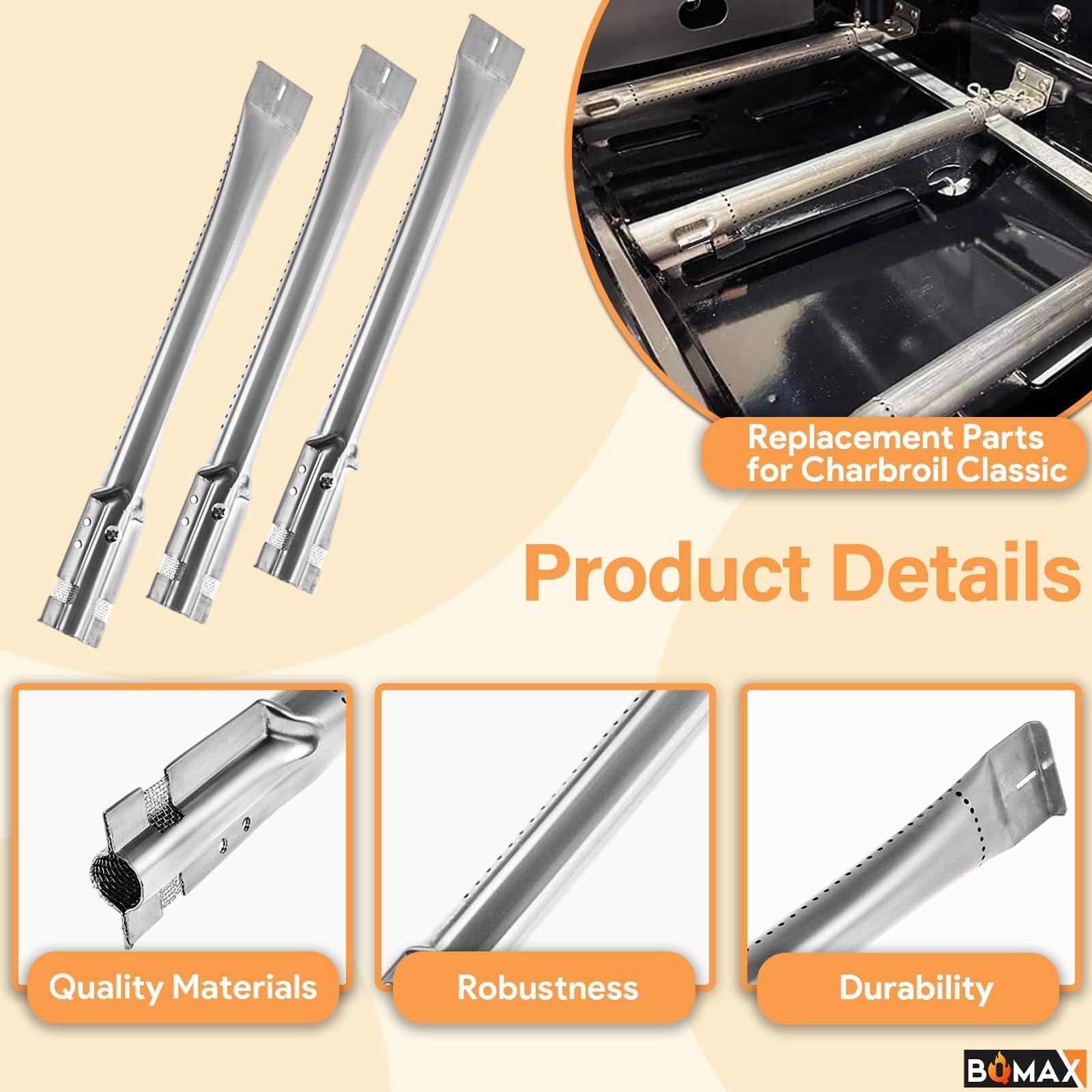 BQMAX complete kit laid out for quick identification and easy installation