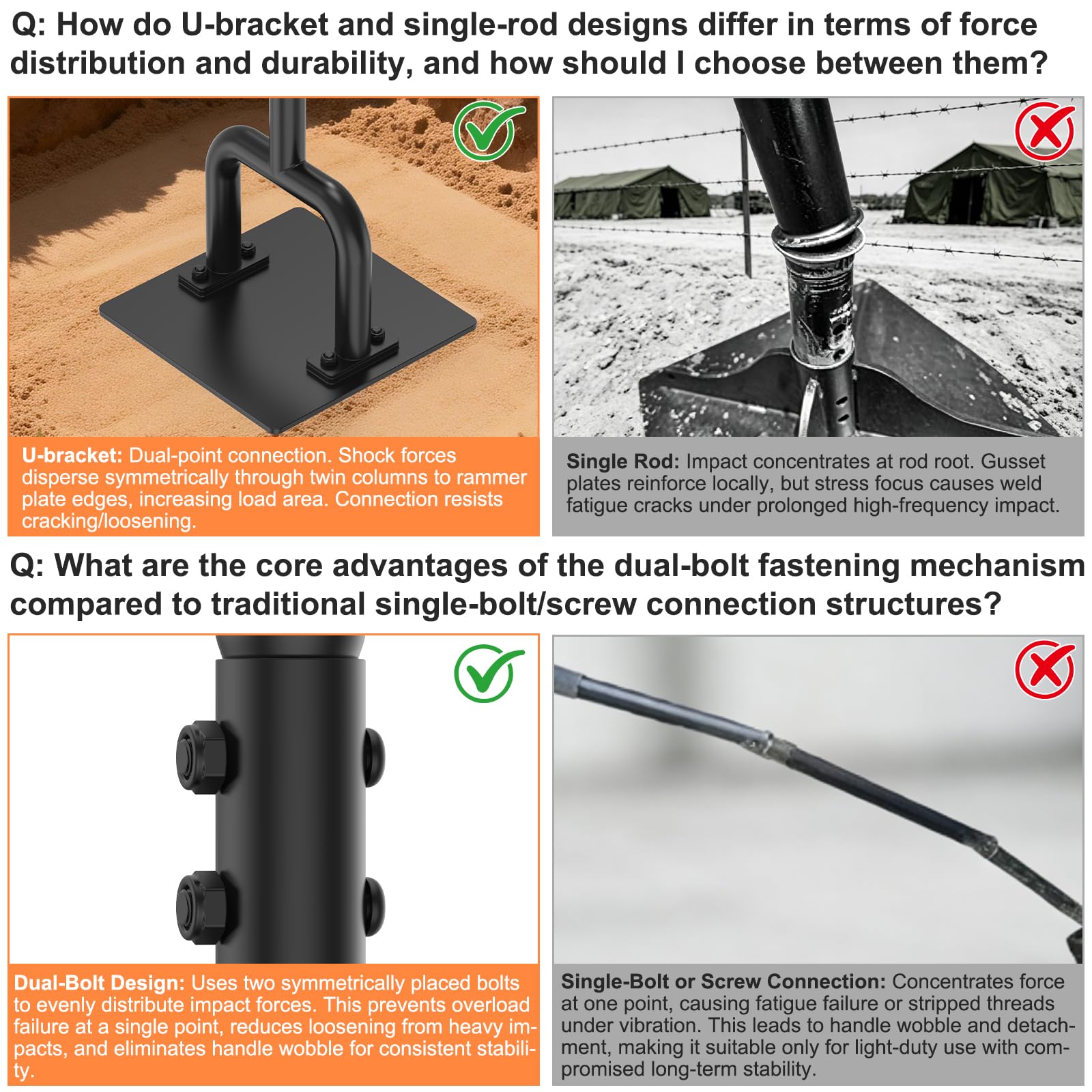 BreeRainz extended rubber grip detail offering comfort and non-slip control during long jobs