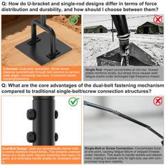 BreeRainz extended rubber grip detail offering comfort and non-slip control during long jobs