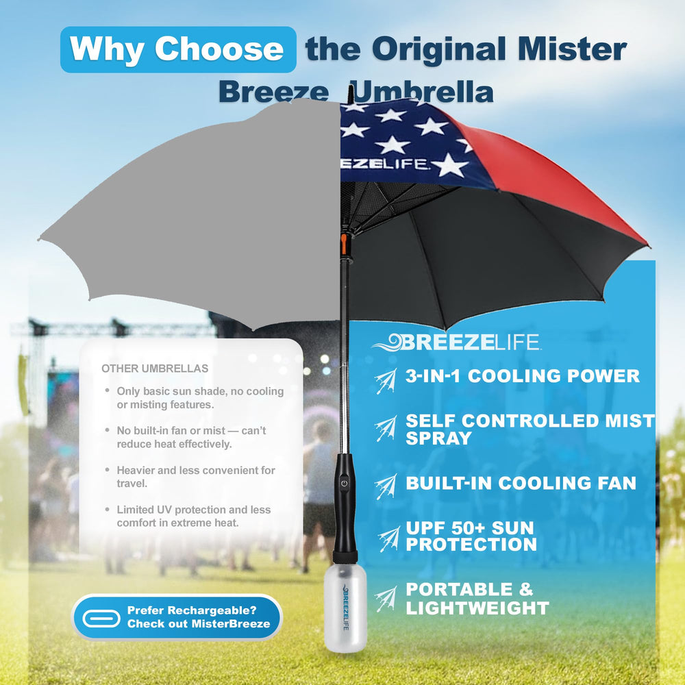Breeze Life umbrella set up on a beach providing portable shade