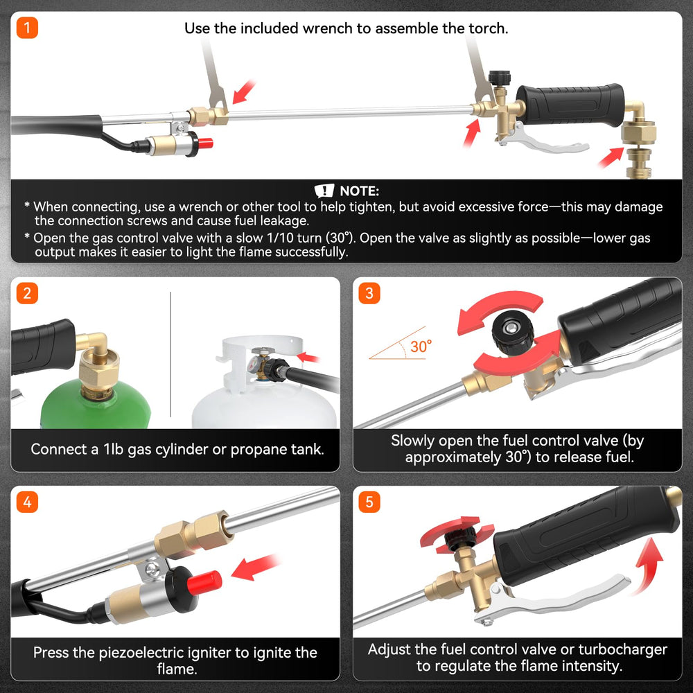 Brightpik igniter and control valve showing one-handed flame adjustment for precise heat