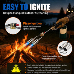 Brightpik trigger ignition handle for quick starts and safer operation