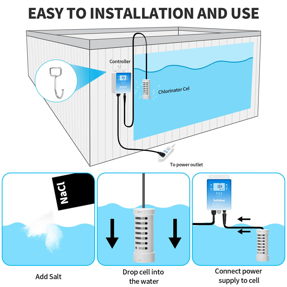 briidea controller mounted on bathroom wall showing convenient access benefit