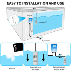 briidea controller mounted on bathroom wall showing convenient access benefit