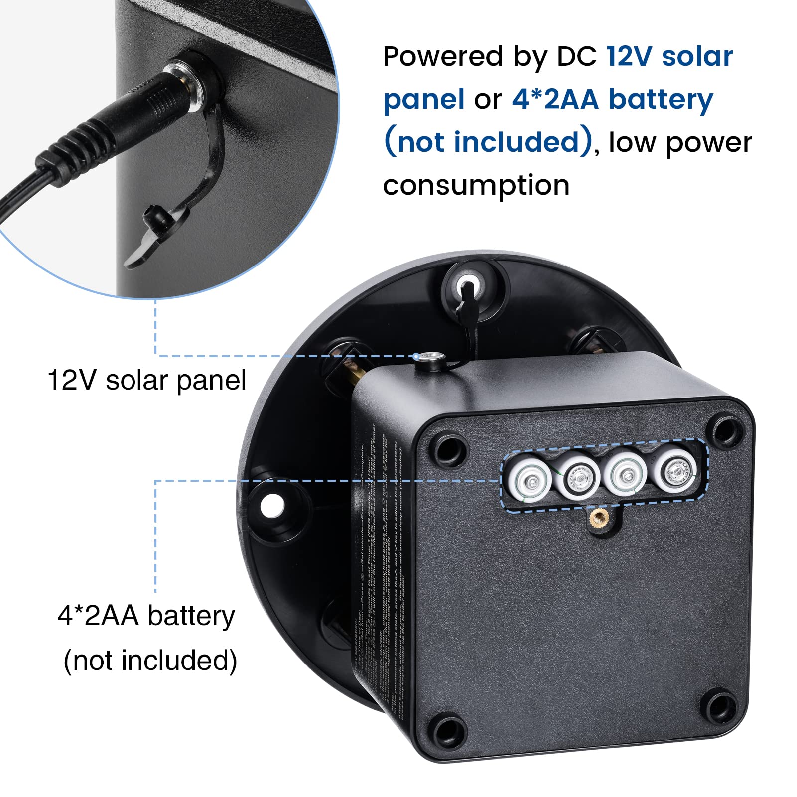 briidea LED display closeup showing clear programming and convenience benefit