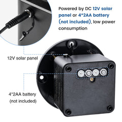 briidea LED display closeup showing clear programming and convenience benefit