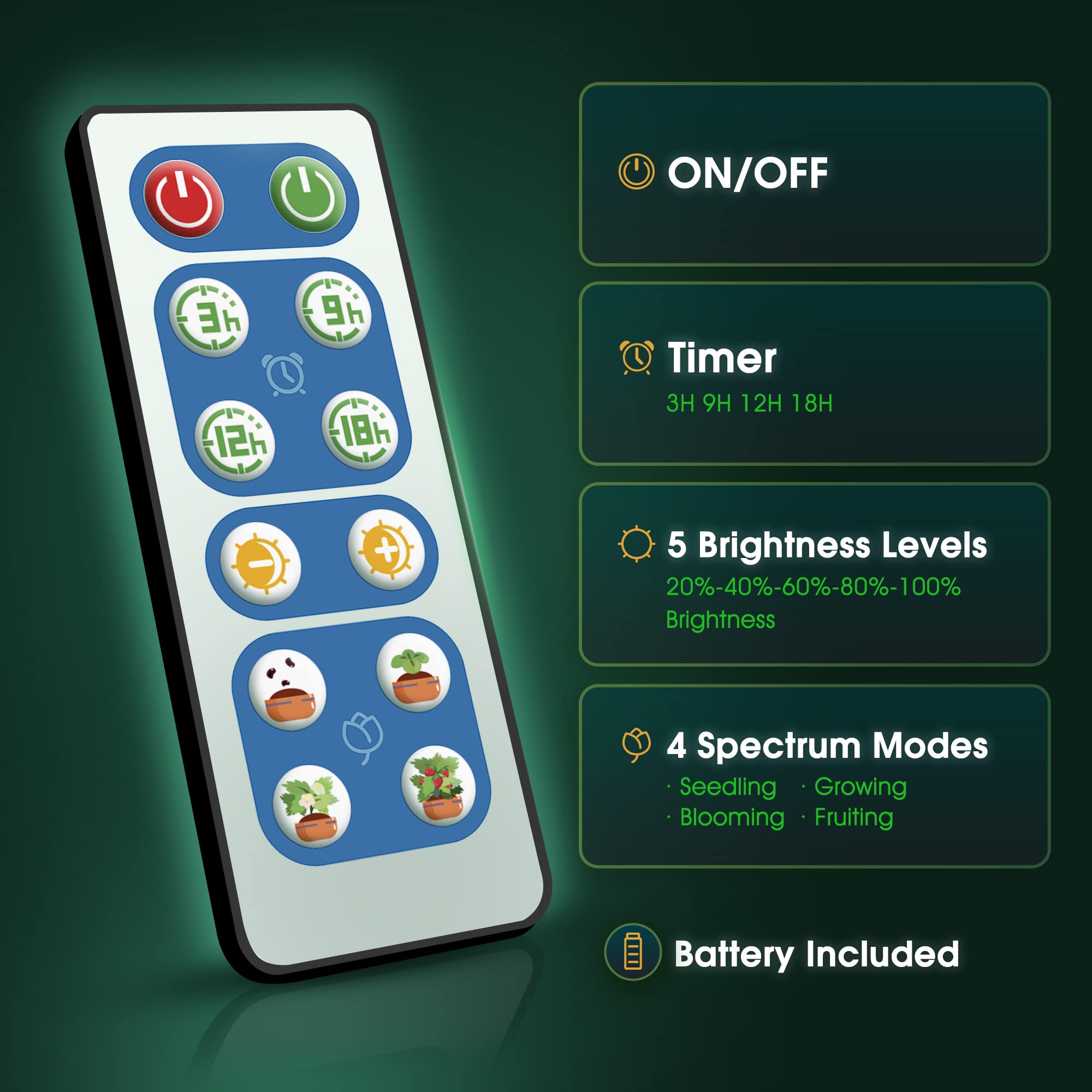 Briignite close-up of spectrum selector showing four growth modes for stage-specific lighting