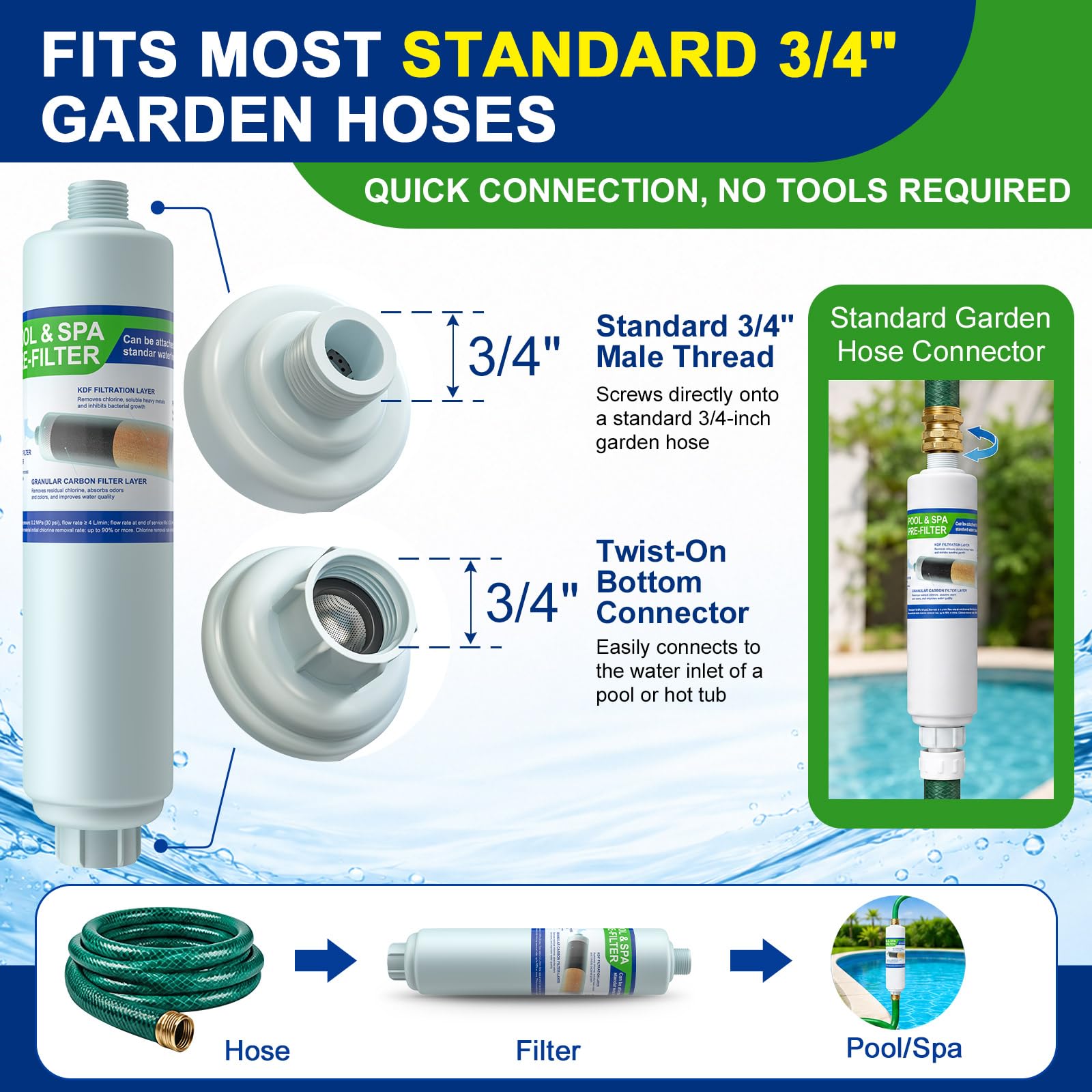 Brinquil filling a hot tub with filtered water for improved smell and clarity