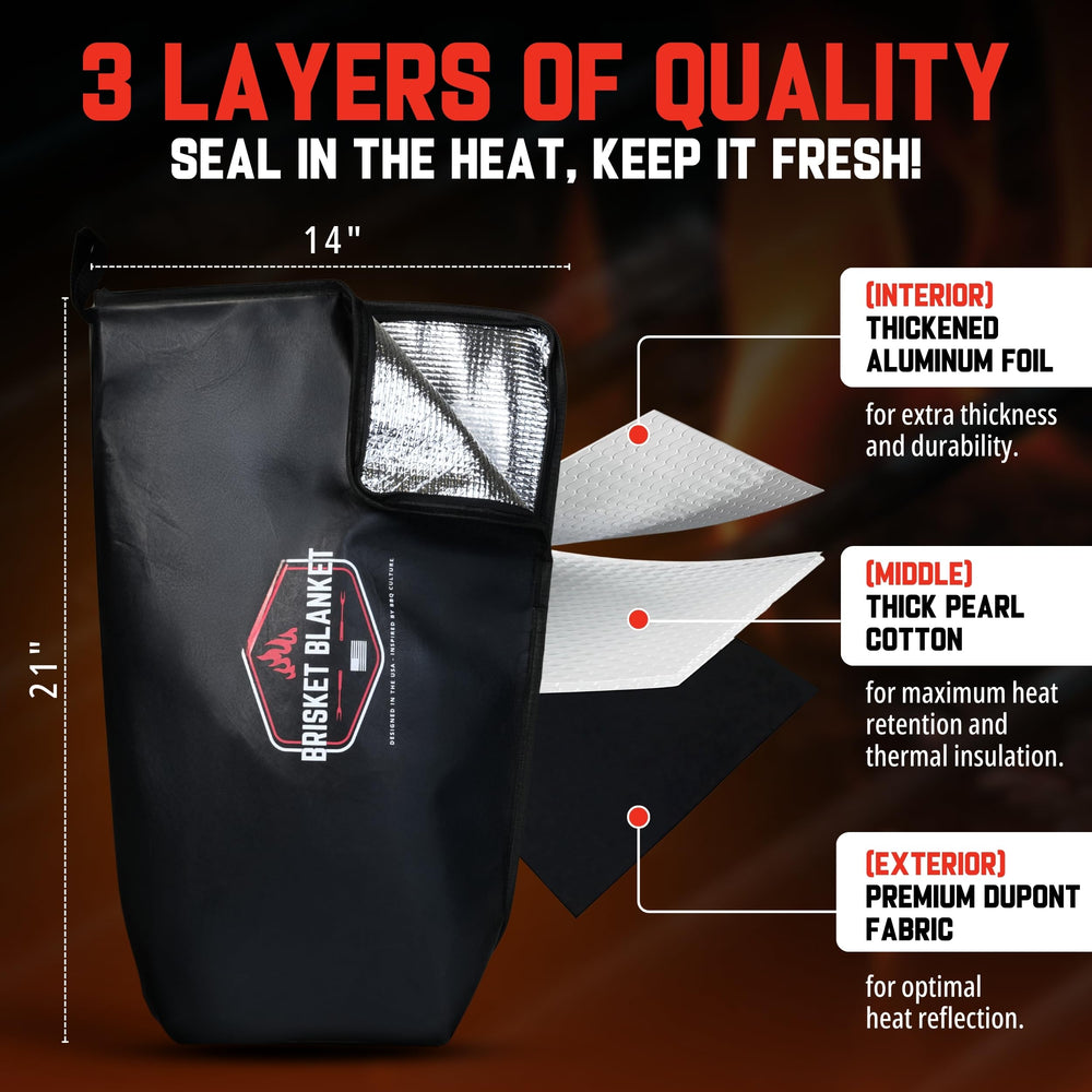 Brisket Blanket with brisket inside demonstrating hot-holding and juice retention benefit
