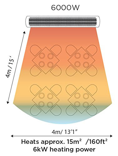 Bromic Heating mounted at an angle demonstrating directional heating and adjustable aim