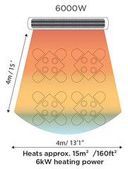 Bromic Heating mounted at an angle demonstrating directional heating and adjustable aim