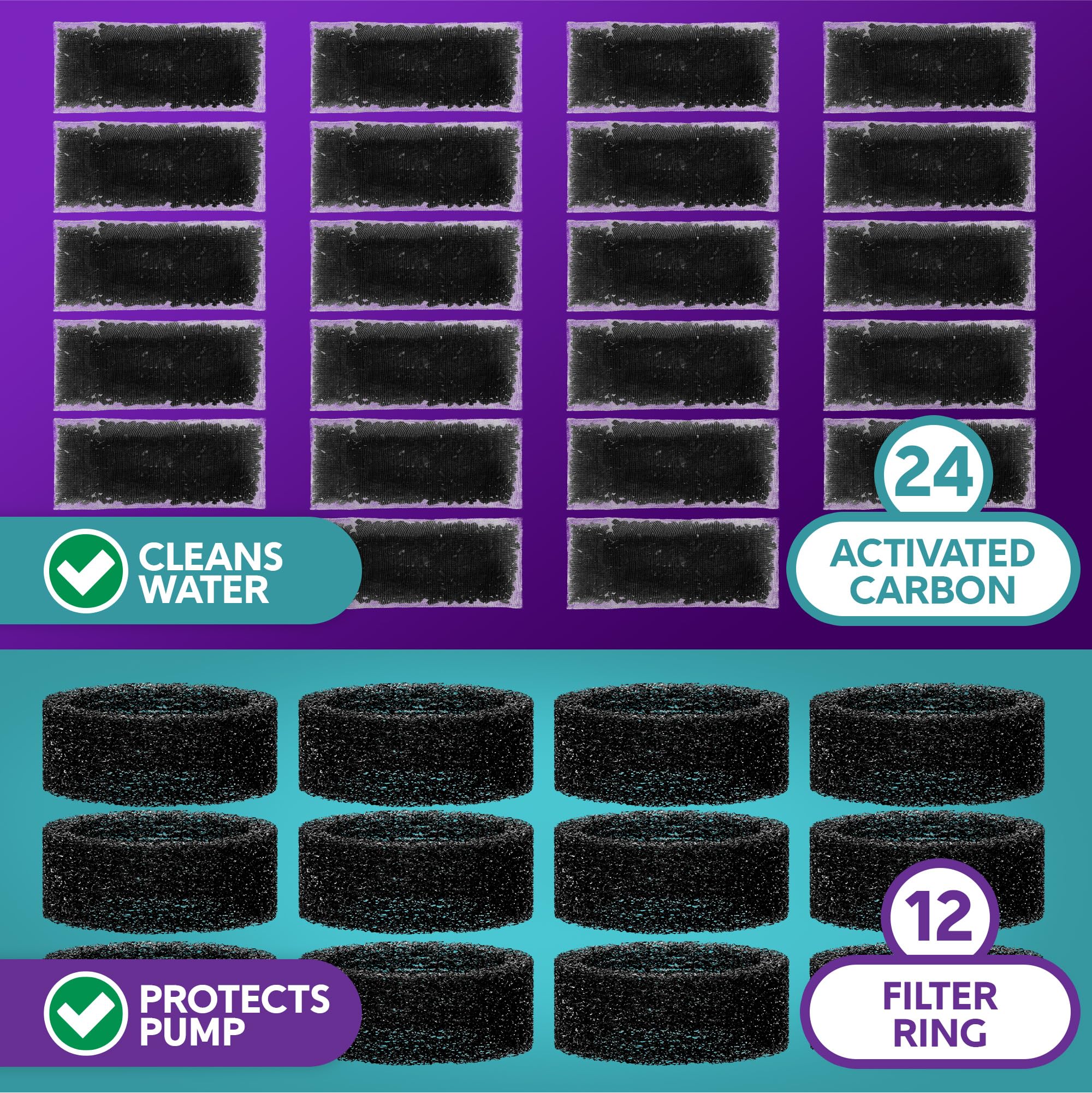 BROOK filters beside ruler showing up to 12 months supply benefit