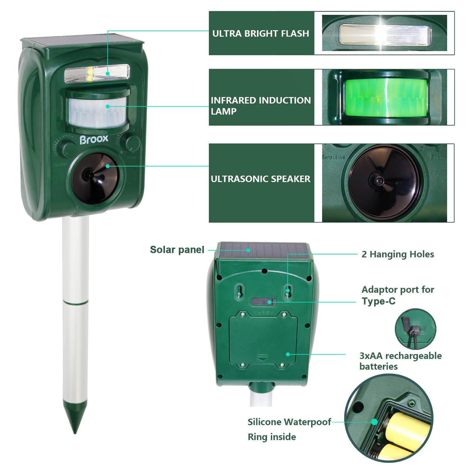 Broox sensor and speaker detail showing motion detection reliability