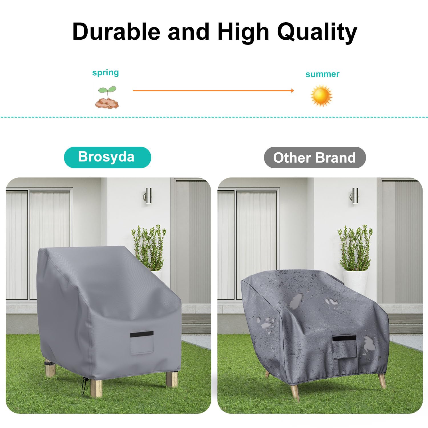 BROSYDA padded handle and air vent close-up for easy removal and ventilation