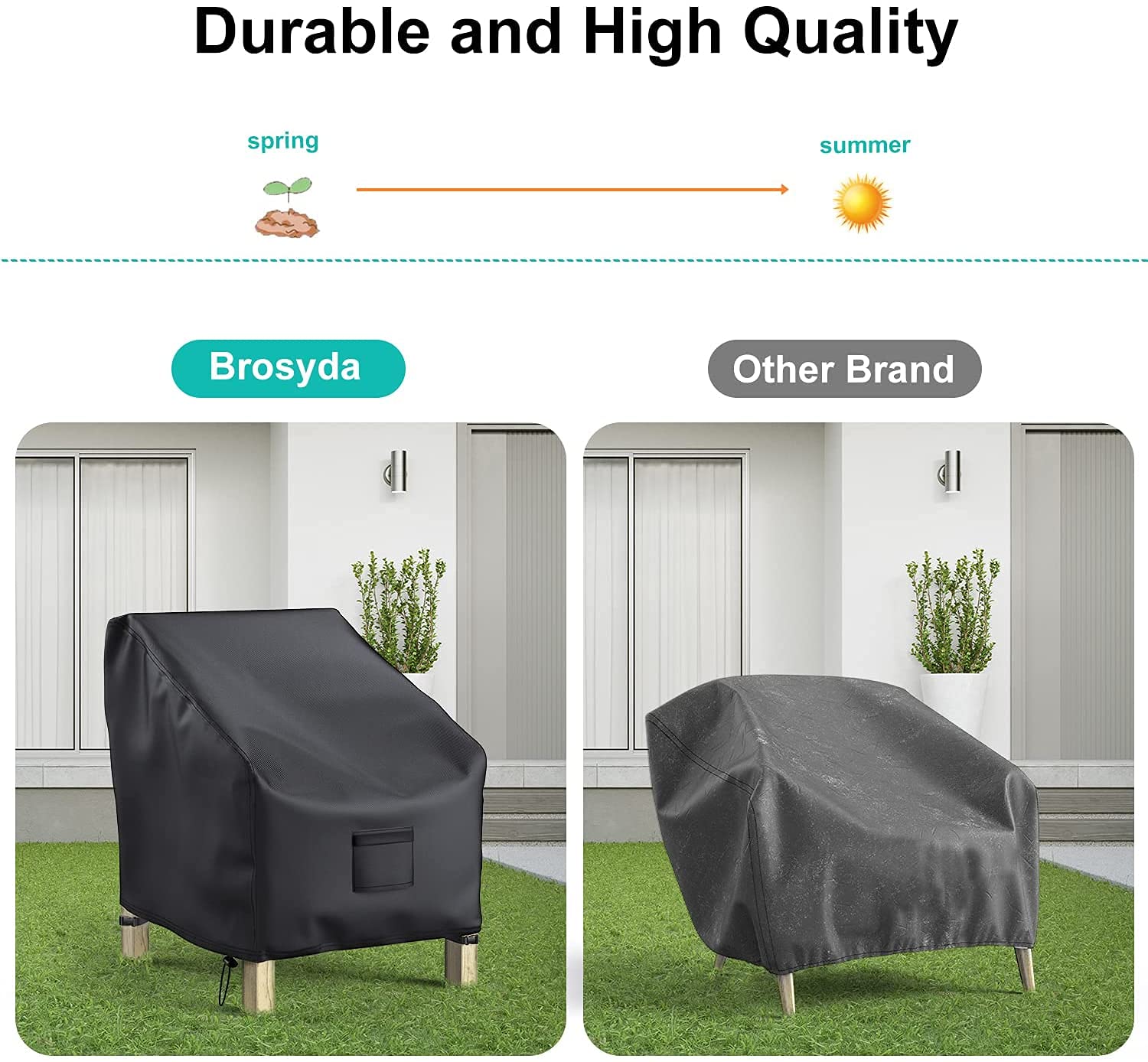 BROSYDA size comparison with chairs showing fit and coverage dimensions