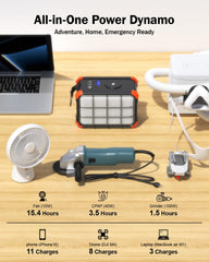BROWEY AC outlet and USB ports close-up enabling multi-device charging