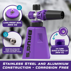 Brug's showing wide-neck bottle for easy filling and spill-free soap refills