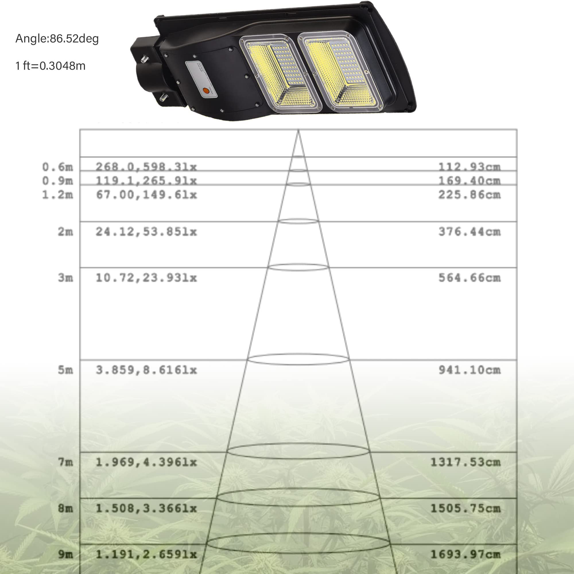 BSOD waterproof housing with rain splashes showing weatherproof protection