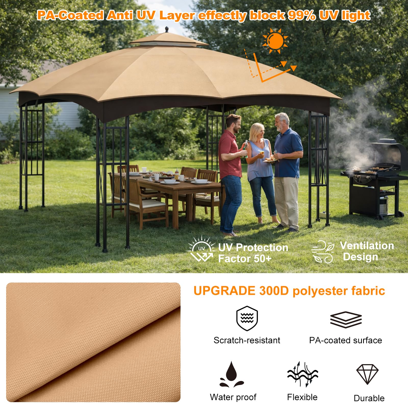 Bsteciar close-up of 300D polyester texture highlighting durable protection
