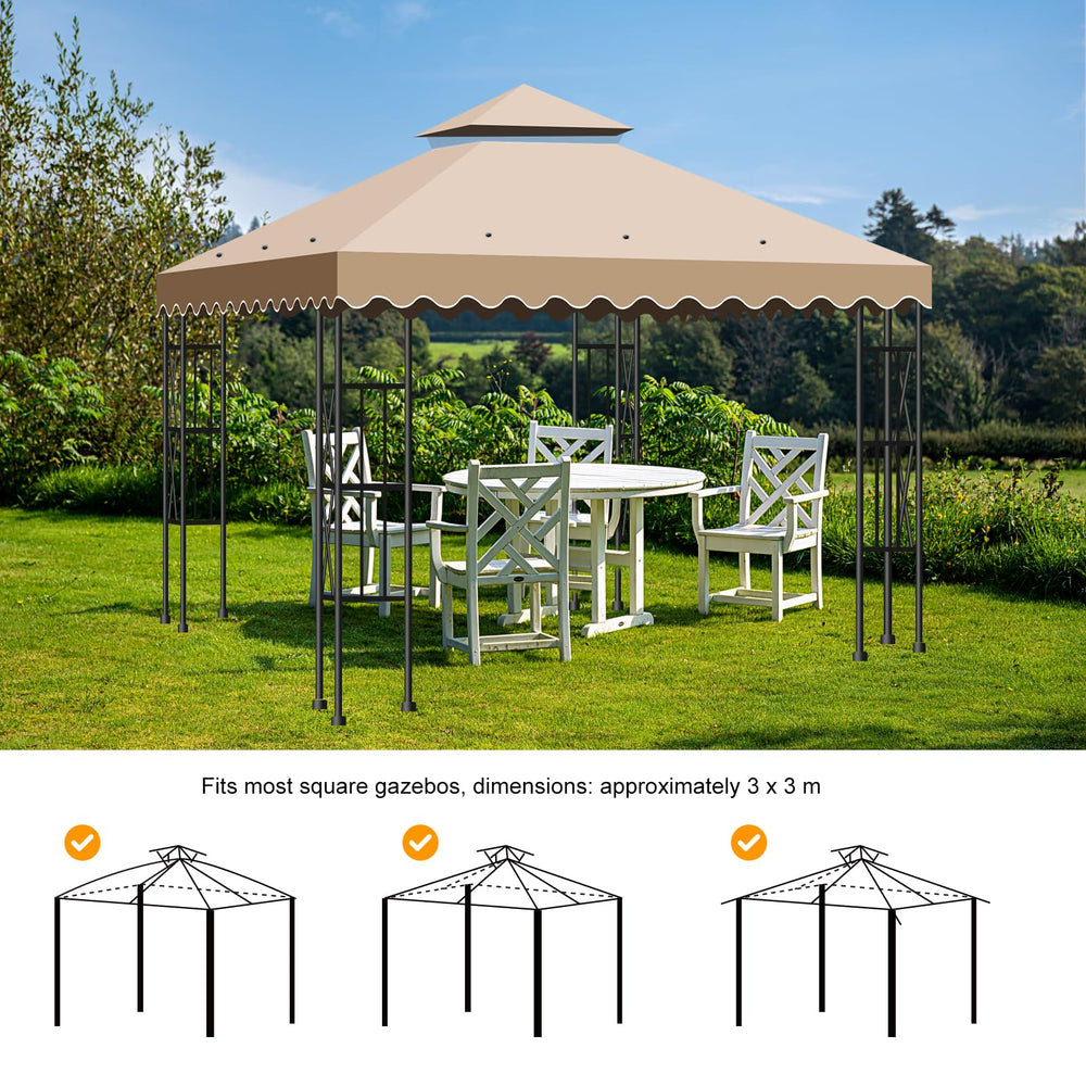Bsteciar canopy size comparison with people illustrating 10x10 coverage capacity