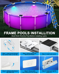 BSTOT waterproof seal detail highlighting double-layer protection benefit